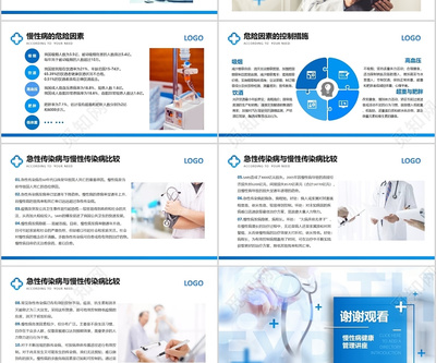 藍(lán)色歐美風(fēng)格醫(yī)療慢性病健康管理講座動態(tài)PPT模板